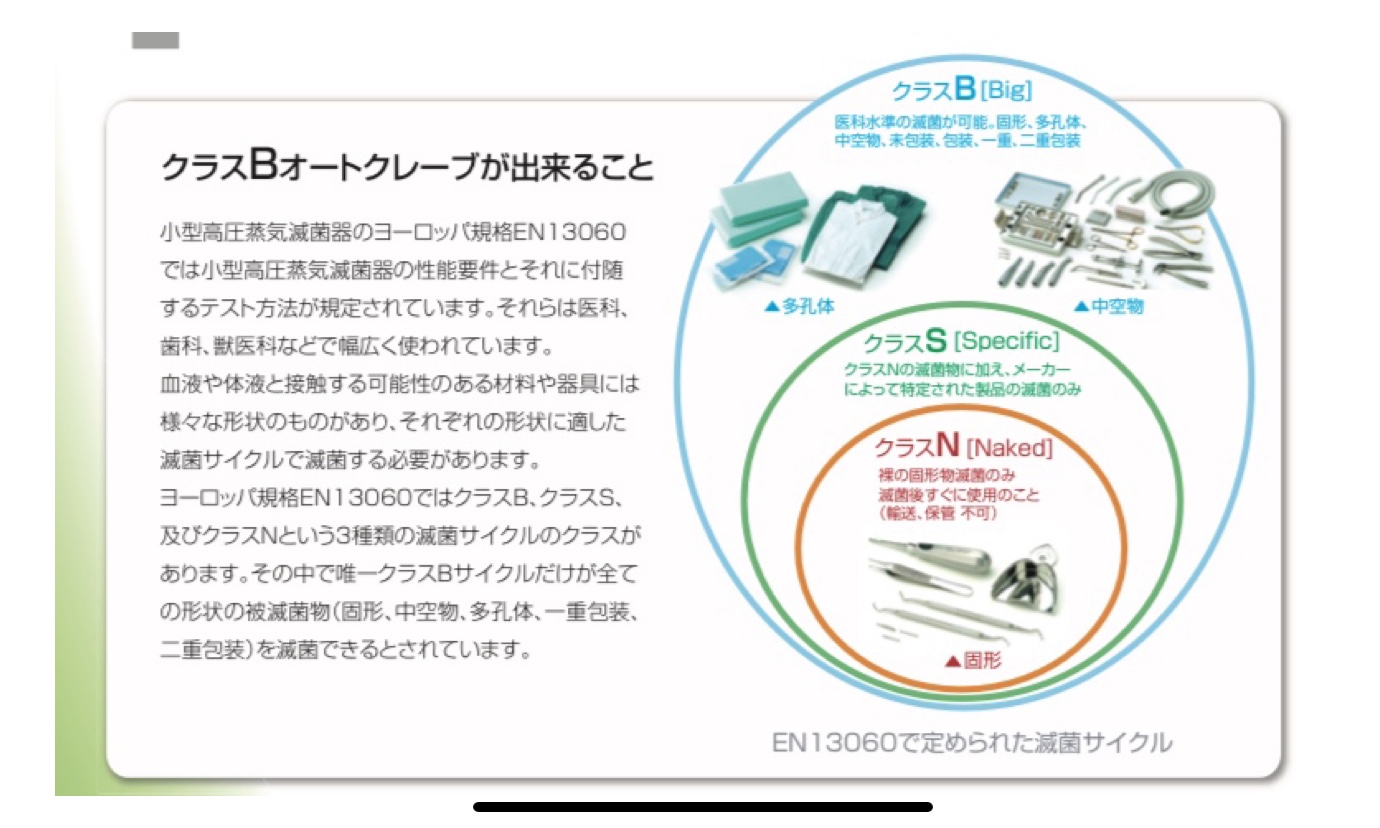 最先端機器の導入
